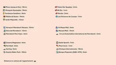 a screenshot of a cell phone screen with a list of tasks at Cosy appartement 75m2 in Marrakech